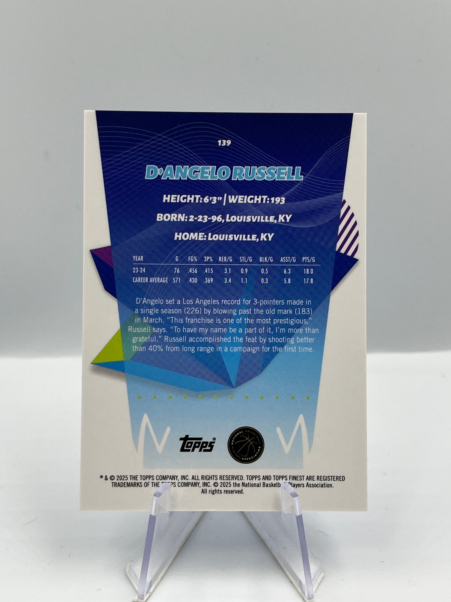 D'Angelo Russell - Los Angeles Lakers - 23/50 - #139